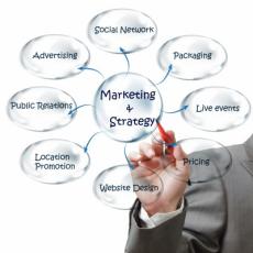 estrategia