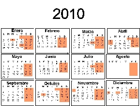 Calendario jornadas 2010
