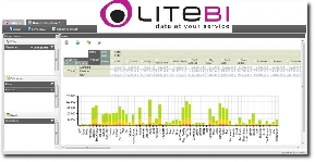plataforma litebi