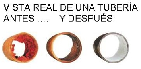 :