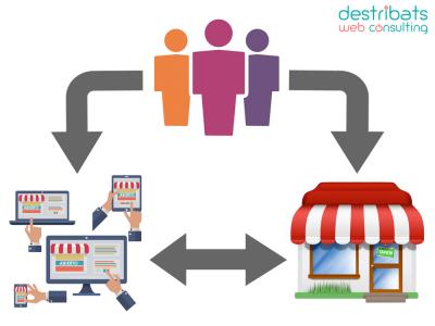 Canales de venta - Destribats Web Consulting