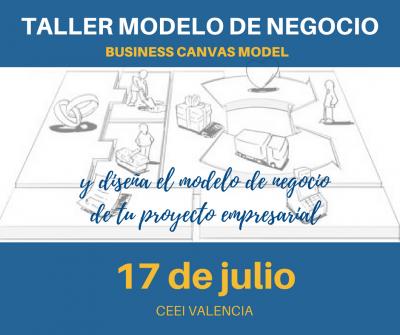 Taller Business Canvas Model
