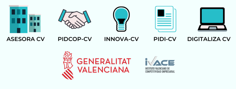 Ayudas para empresas innovadoras Comunitat Valenciana