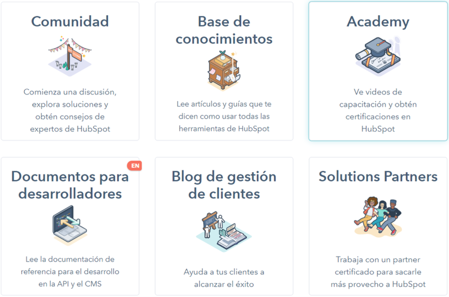 Implementacin de HubSpot CRM: Expectativa vs. Realidad