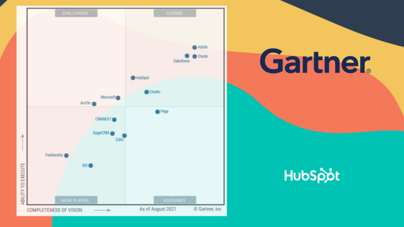 Automatizacin marketing B2B: HubSpot, lder del cuadrante de Gartner