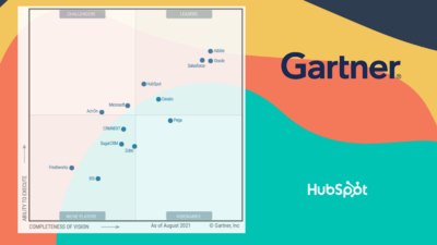 Automatización marketing B2B: HubSpot, líder del cuadrante de Gartner
