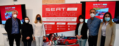 Reto SEAT Challenge 2022