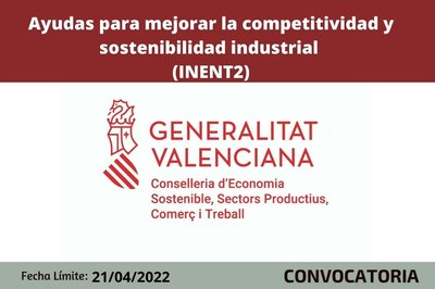Ayudas competitividad y sostenibilidad industrial