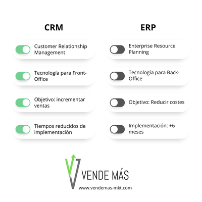 CRM vs ERP
