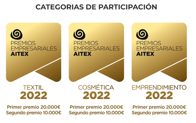 IV edición de los premios empresariales AITEX 2022