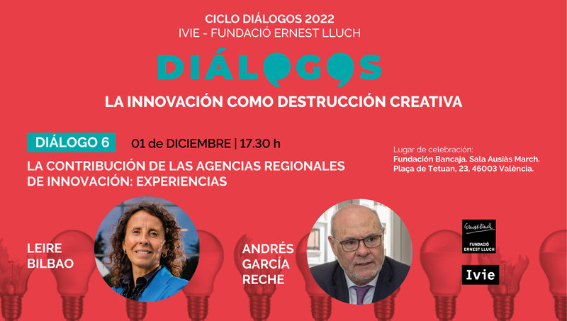 Dialogo2022_contribución de las agencias regionales de innovación: experiencias