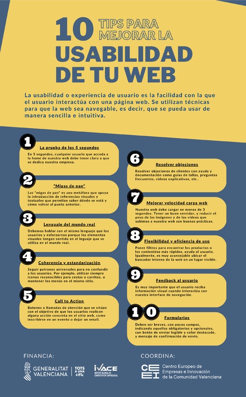 10 tips para mejorar la usabilidad de tu web