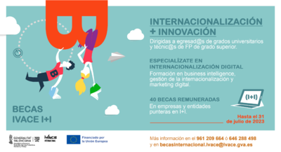 Becas IVACE I+I Internacionalización + Innovación 2023
