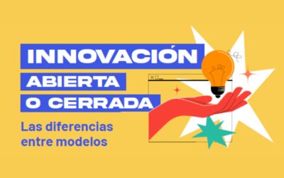 Infografia Innovacion abierta vs cerrada