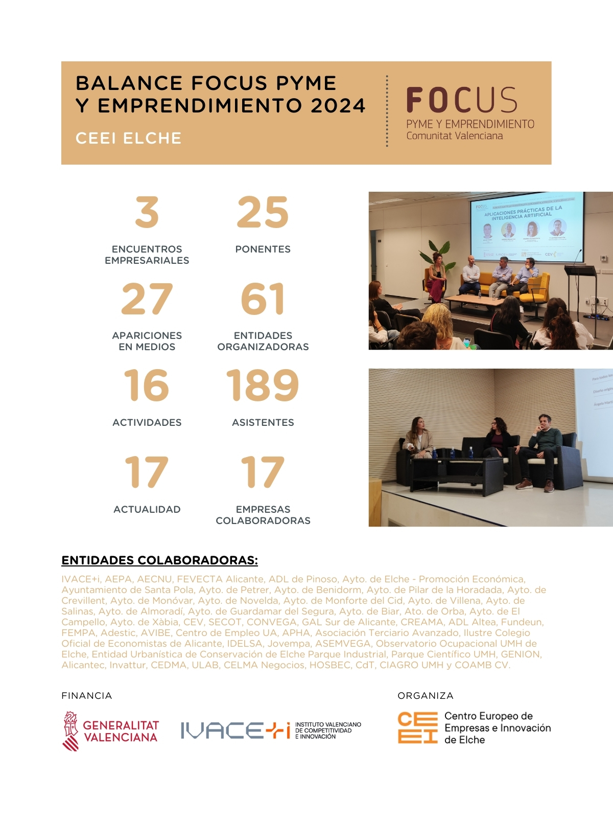 CEEI Elche dinamiz el tejido empresarial de la provincia de Alicante con 3 eventos Focus Pyme en 2024