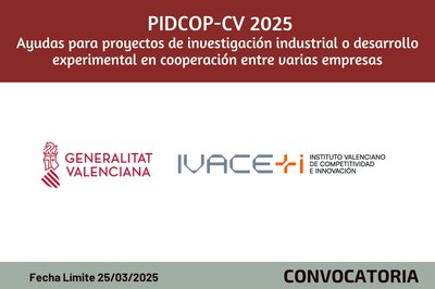 ayudas ivace 2025