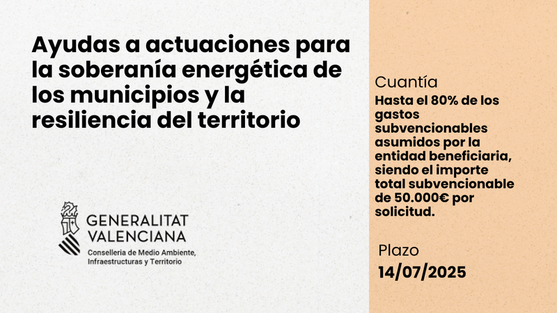 Ayudas a actuaciones para la soberanía energética de los municipios y la resiliencia del territorio