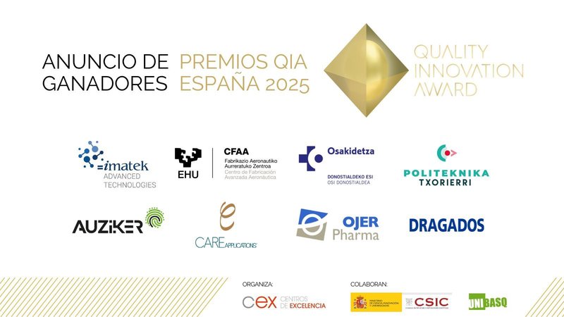 QIA