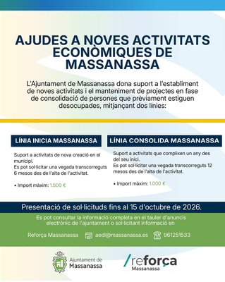 Ayudas para el fomento de la creaci�n de nuevas actividades econ�micas 2026 Massanassa
