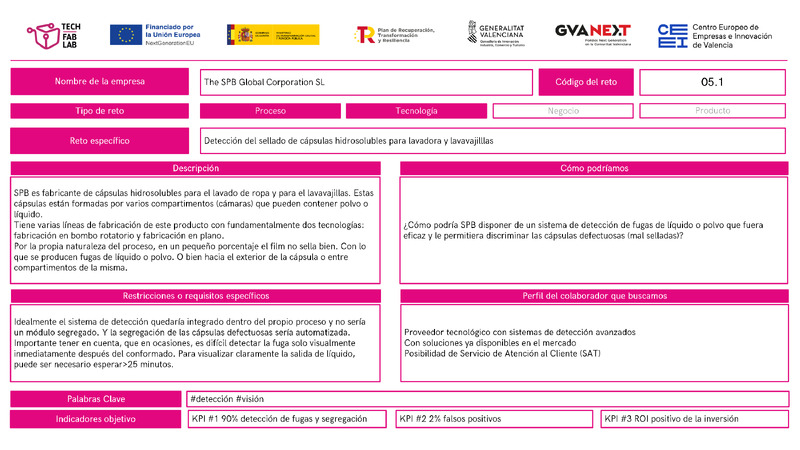 Reto SPB (Portada)