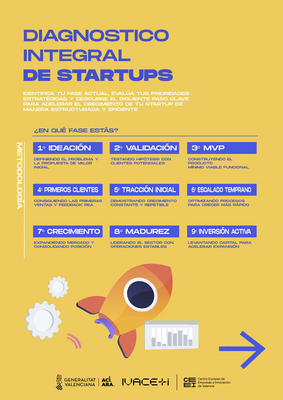 diagn�stico
