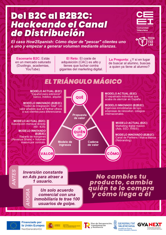 Sin t�tulo (Portada)