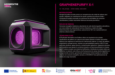 Horizonte Tech - Graphenepurify X-1