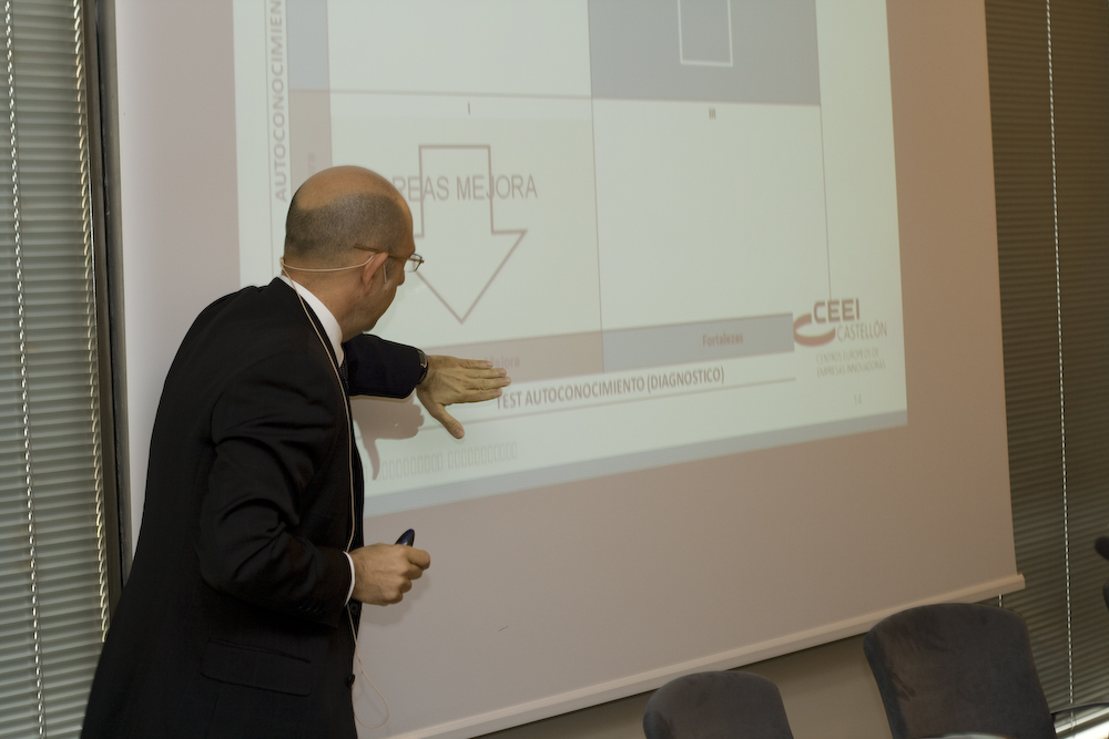 Explicación Test de autoconocimiento.