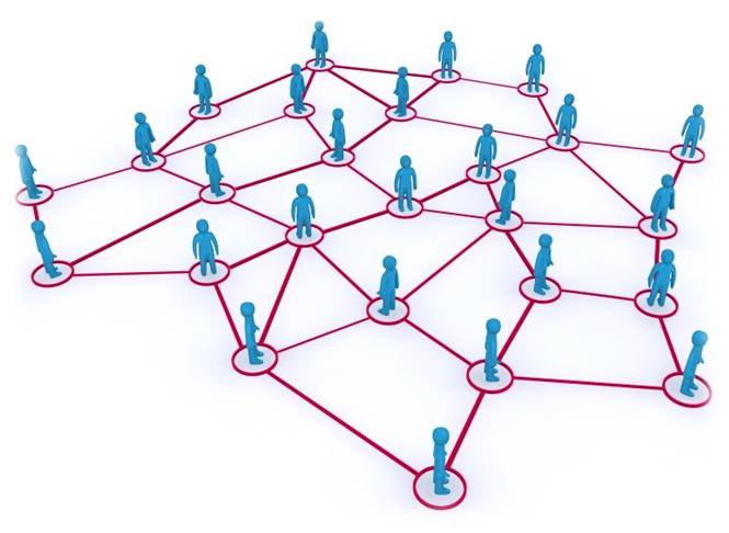 Networking support India