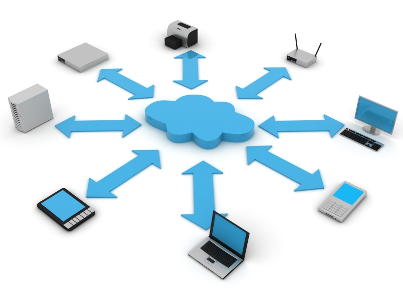 Cloud computing