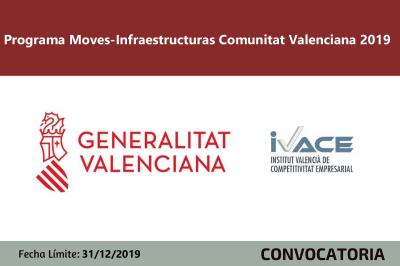 Programa Moves ivace