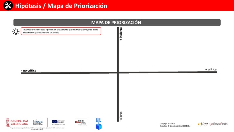 02 - Mapa de Priorización (Portada)