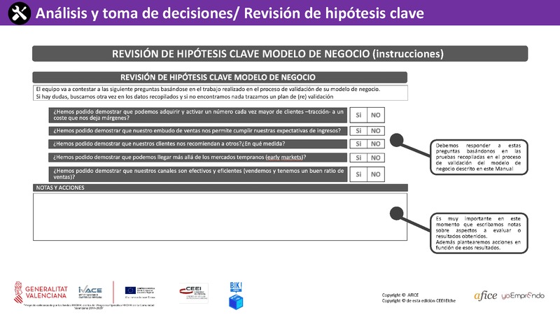 37 - Hipótesis Clave Modelo (Portada)