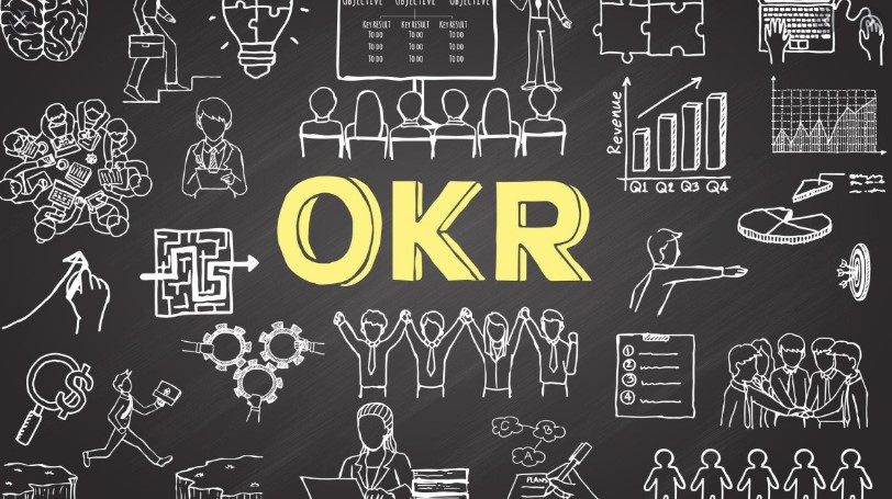 Qu es la metodologa OKR