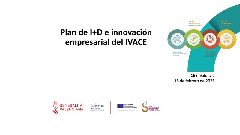Plan de I+D e innovación empresarial del IVACE