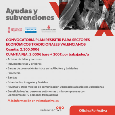 Plan resistir